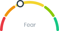 Fear and Greed index gauge meter